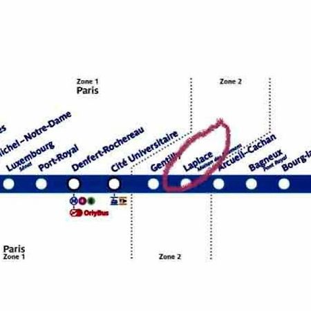 Beau T3 A Arcueil A 3 Min Rer B « Laplace » Экстерьер фото